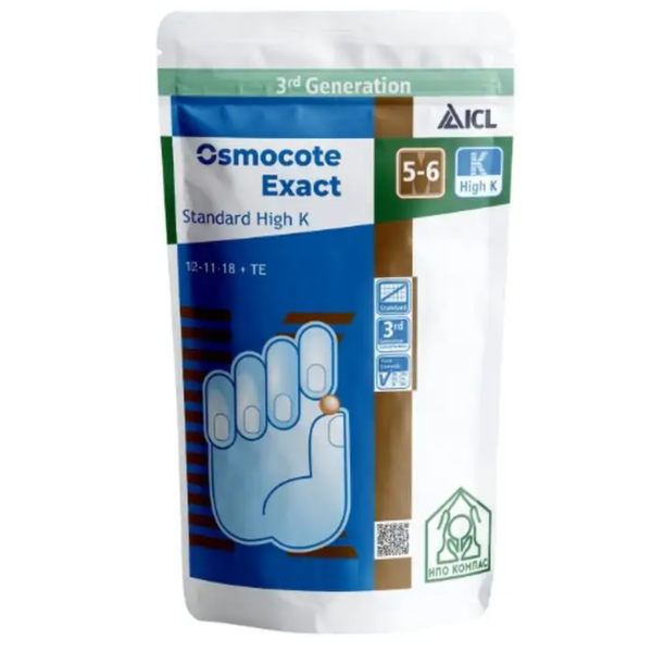 Основное изображение товара